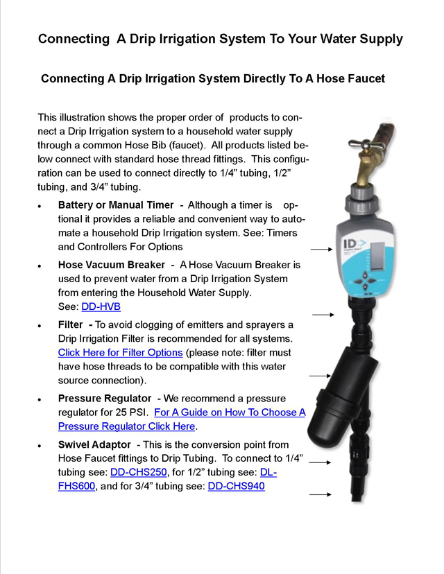 Connecting A Drip Irrigation System to A Water Supply